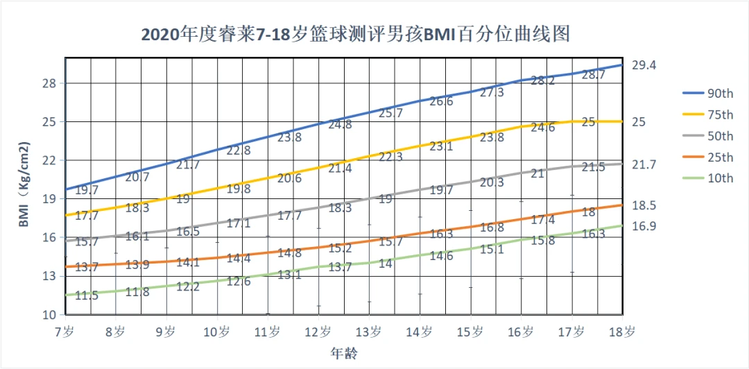 哪里可以找到专业的篮球防守训练课程_2