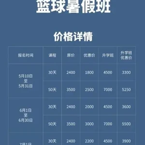篮球训练费用支出清单